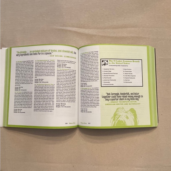 NWT Book Planet Dog a doglopedia by, Sandra and Harry Choron - Picture 8 of 12